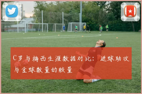 C罗与梅西生涯数据对比：进球助攻与金球数量的较量